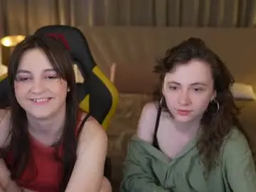 Chaturbate Live Porn of anabel2054