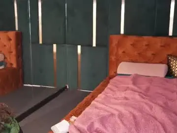 Chaturbate Sex Cam of anabel2054