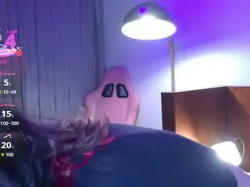 Chaturbate Live Sex of emily_amura