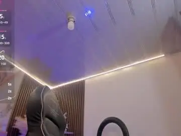 Chaturbate Free Porn Cam of sabriina_tay