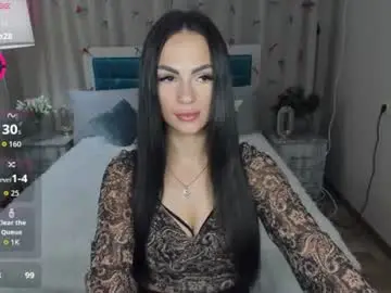 Chaturbate Adult Webcam of karolinasykes