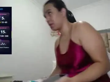 Chaturbate Best live sex cam show of pink__tiffany