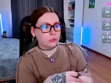 Chaturbate Sex Chat of ur_geekgirl