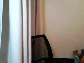 Chaturbate Best Webcam of femmefatal143
