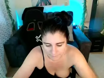Chaturbate Sex Chat of lucyli_