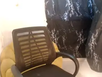 Chaturbate Adult Webcam of dreamy_wetpussy