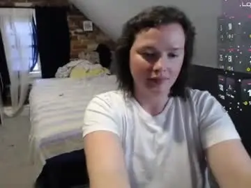 Chaturbate Nude Webcam of fionna_fineas