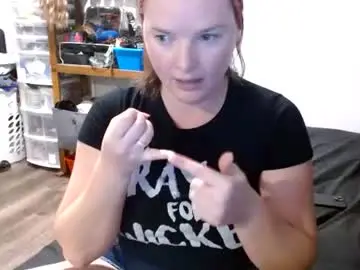 Chaturbate Best Webcam of fionna_fineas