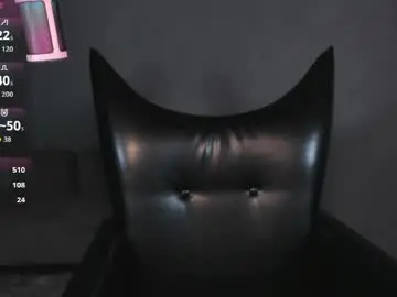 Chaturbate Free Porn Cam of cathybarnes