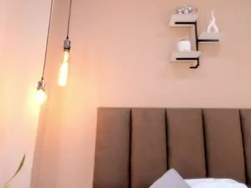 Chaturbate Free Live Porn of amy__wats0n