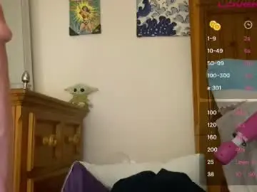 Chaturbate Sex Cam of braziliancheeks