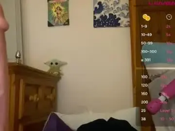 Chaturbate Adult Webcam of braziliancheeks