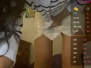 Chaturbate Sex Chat of braziliancheeks