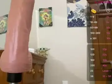 Chaturbate Private Sex Chat of braziliancheeks