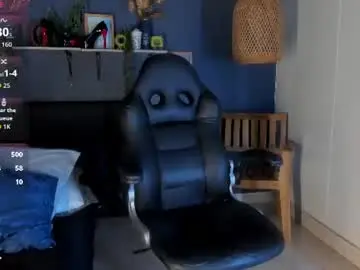 Chaturbate Sex Chat of eliza_pink24