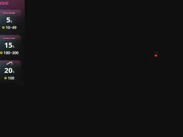 Chaturbate Private Sex Chat of veronica_miiller