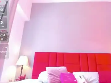 Chaturbate Adult Webcam of melissa_koster