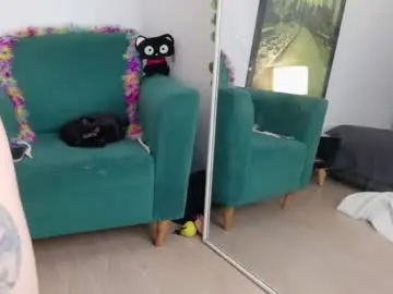 Chaturbate Sex Chat of kittyzenn
