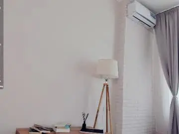Chaturbate Sex Cam of mirandabettman