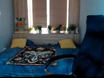 Chaturbate Adult Webcams of sweet_n_strong