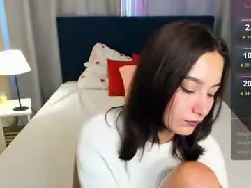 Chaturbate Private Sex Chat of andreajohnsons