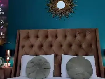 Chaturbate Sex Chat of alexiisocean