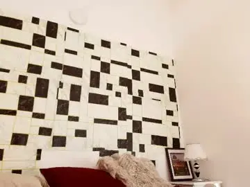 Chaturbate Sex Chat of sensualcrazy