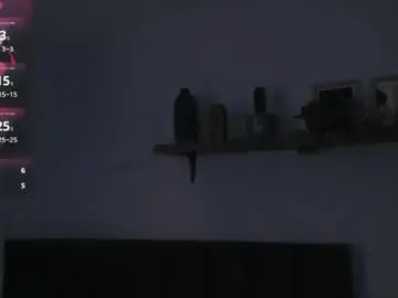 Chaturbate Nude Webcam of cristalfoxy_