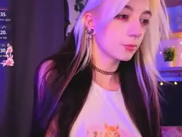 Chaturbate Adult Webcam of pamelaryant