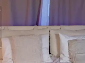 Chaturbate Private Sex Chat of aurora_404