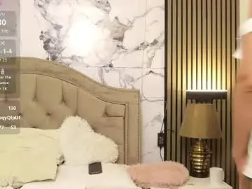 Chaturbate Sex Cam of backdoorprincesss