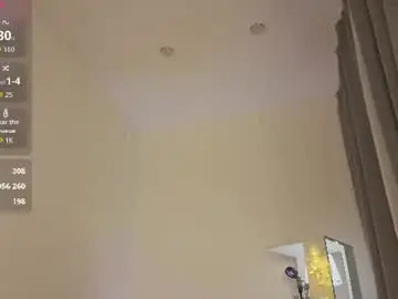 Chaturbate Nude Webcam of nyvra