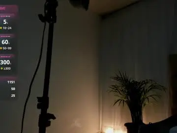 Chaturbate Sex Chat of sarah_temptation