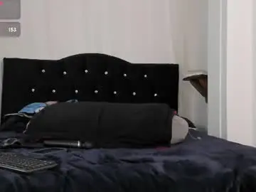 Chaturbate Private Sex Chat of amy_aloqua