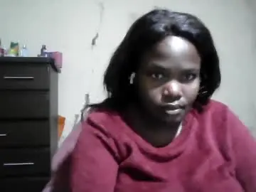 Chaturbate Sex Cam of analslut1987