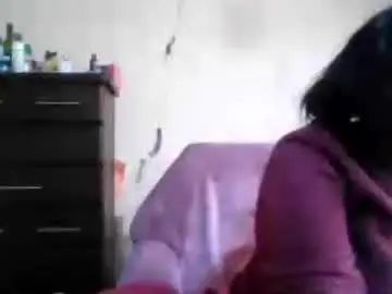 Chaturbate Live Sex Cam of analslut1987