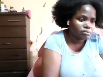 Chaturbate Live Porn of analslut1987