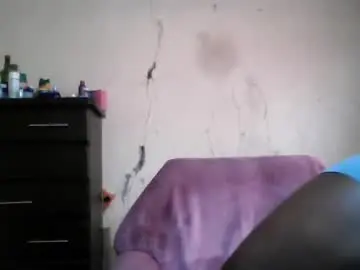 Chaturbate Live Sex of analslut1987