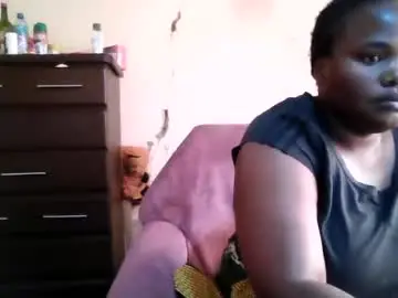 Chaturbate Free Porn Cam of analslut1987