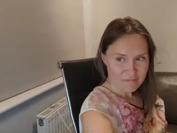 Chaturbate Watch Live Sex Cams of eatmypie69