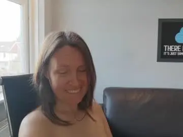 Chaturbate Adult Webcam of eatmypie69
