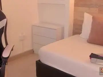 Chaturbate Nude Webcam of candy_summer28_