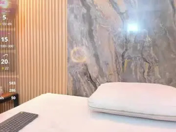 Chaturbate Adult Webcam of mary_spencer