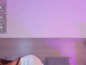 Chaturbate Nude Webcam of sharonlyn