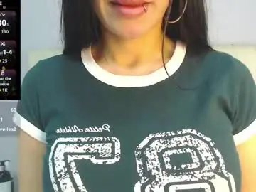 Chaturbate Live Sex of amy_le