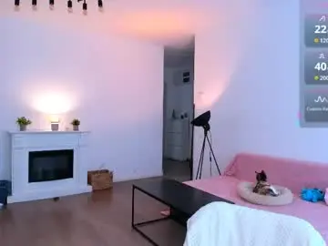 Chaturbate Live Porn of anysasmithh