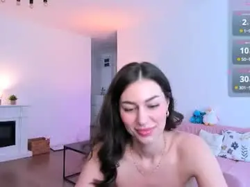 Chaturbate Private Sex Chat of anysasmithh