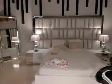 Chaturbate Private Sex Chat of sophiepalmerx