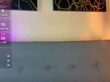 Chaturbate Free Live Porn of sofi_williams2