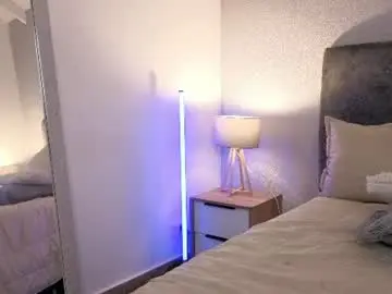 Chaturbate Watch Live Sex Cams of daddysgirrl1_